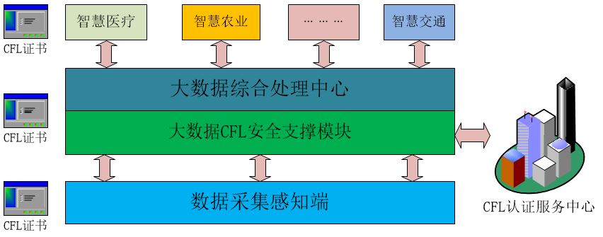 &#20122;&#23089;&#20307;&#32946;